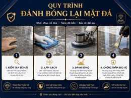 hướng dẫn sử dụng lưỡi đánh bóng đá
