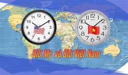 hướng dẫn sử dụng mấy giờ bóng đá