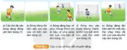 hướng dẫn sử dụng một quả bóng được đá lên từ mặt đất