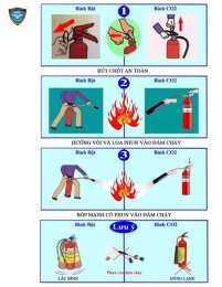 hướng dẫn sử dụng nguyên nhân bong da tay