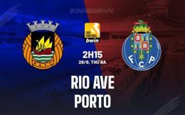 hướng dẫn sử dụng nhận định bóng đá porto