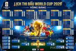 hướng dẫn sử dụng sân bóng đá world cup 2026
