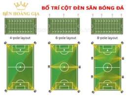hướng dẫn sử dụng sân bóng ô bầu - shop thể thao ô bầu đà nẵng