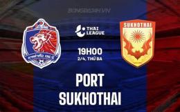 hướng dẫn sử dụng thứ hạng của câu lạc bộ bóng đá sukhothai