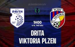 hướng dẫn sử dụng trận đấu câu lạc bộ bóng đá viktoria plzeň