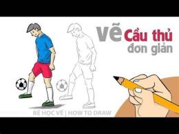hướng dẫn sử dụng tranh cầu thủ bóng đá