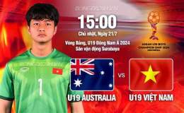hướng dẫn sử dụng trực tiếp bóng đá australia