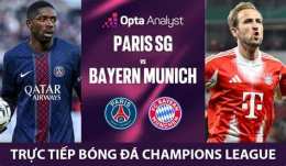hướng dẫn sử dụng trực tiếp bóng đá champions league