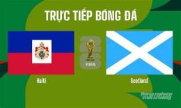 hướng dẫn sử dụng trực tiếp bóng đá scotland