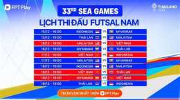 hướng dẫn sử dụng truc tiep bong da seagame 33 hom nay