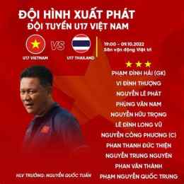 hướng dẫn sử dụng trực tiếp bóng đá u17 việt nam-hàn quốc