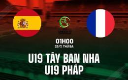 hướng dẫn sử dụng trực tiếp bóng đá u19 châu âu hôm nay