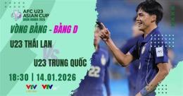 hướng dẫn sử dụng trực tiếp đá bóng thái lan