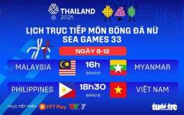 hướng dẫn sử dụng trưc tiếp sea games 33 bóng đá nữ