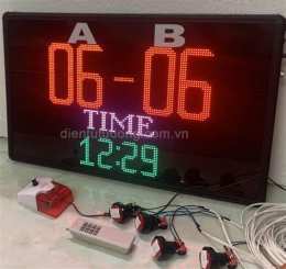 hướng dẫn sử dụng tỷ số bóng đá số