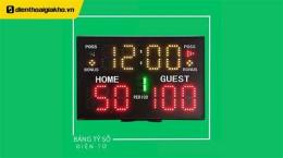 hướng dẫn sử dụng tỷ số bóng đá việt nam tối nay