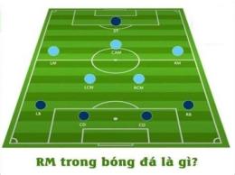 hướng dẫn sử dụng vị trí rm trong bóng đá