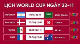 hướng dẫn sử dụng world cup lịch thi đấu bóng đá hôm nay