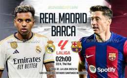 hướng dẫn sử dụng xem bóng đá trực tiếp real madrid vs barca