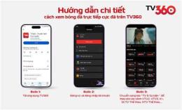 hướng dẫn sử dụng xem kênh bóng đá