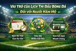 hướng dẫn sử dụng xem lịch thi đấu bóng đá thế giới