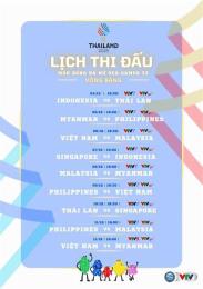 hướng dẫn sử dụng xếp hạng bóng đá nữ sea games