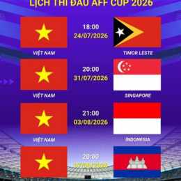 kèo bóng đá aff cup 2026 hôm nay