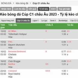 kèo bóng đá c1 đêm nay