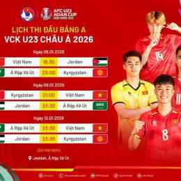 kèo bóng đá châu á u23