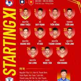 kèo bóng đá hôm nay aff cup