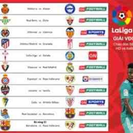 kèo bóng đá la liga tây ban nha