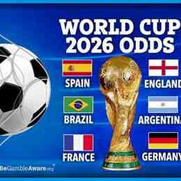 keo bóng đá wc 2026