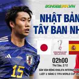 kèo bóng đá world cup tây ban nha