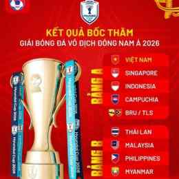kết quả bóng đá asean cup 2026