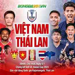 kêt quả bóng đá asean