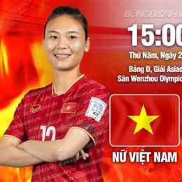 kết quả bóng đá asiad 20