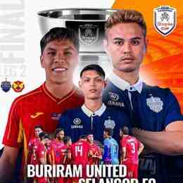 kết quả bóng đá buriram united