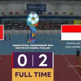 kết quả bóng đá futsal việt nam-indo