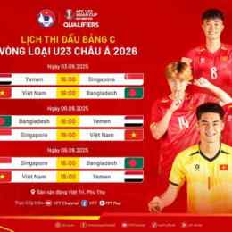 kết quả bóng đá giải nhà nghề mỹ hôm nay