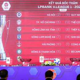 kết quả bóng đá giải vô địch quốc gia phần lan