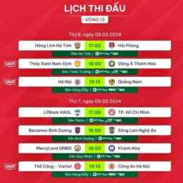 kết quả bóng đá hôm nay việt nam nam