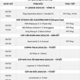 kết quả bóng đá hôn nay