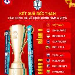 kết quả bóng đá hyundai cup 2026