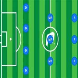 kết quả bóng đá mexico liga mx