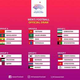 kết quả bóng đá nam asiad hôm nay