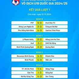 kết quả bóng đá ngày 27