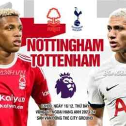 kết quả bóng đá nottingham forest