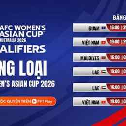 kết quả bóng đá nữ asian cup 2026