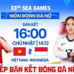kết quả bóng đá nữ sea games 23