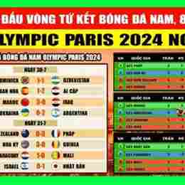 kết quả bóng đá paris saint-germain